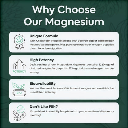 Organics Ocean Pure Magnesium Glycinate with Zinc - Maximum Strength Chelated Magnesium Supplement for Women and Men for Muscle Cramps and Sleep Support - 90 Capsule